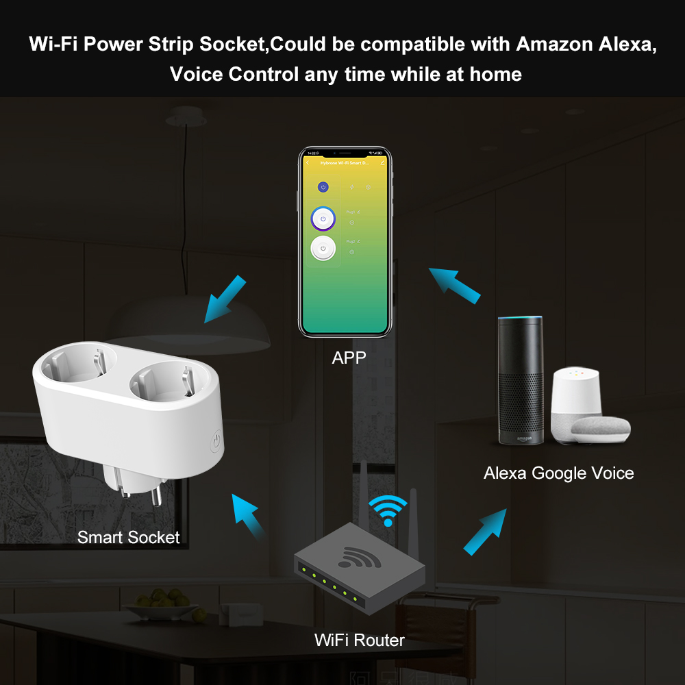 Tuya WiFi Dual Outlet 16A APP  - Timer Dual Outlet recensione e prezzo