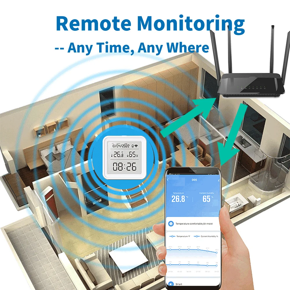 Tuya Zigbee WiFi Temperature H - Digital Hygrometer Probe recensione e prezzo