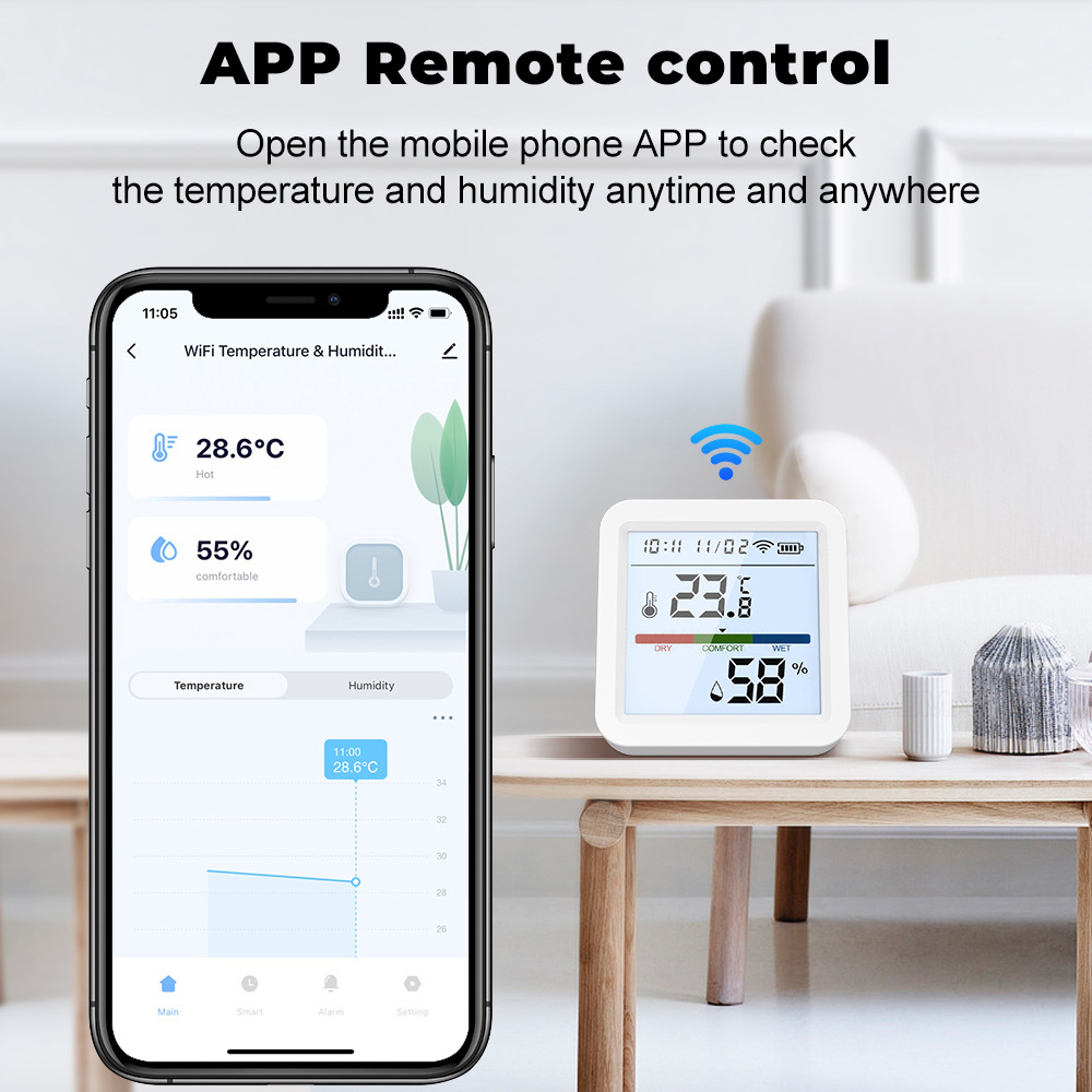ONENUO Tuya WIFI Temperature H - Digital Hygrometer Probe recensione e prezzo