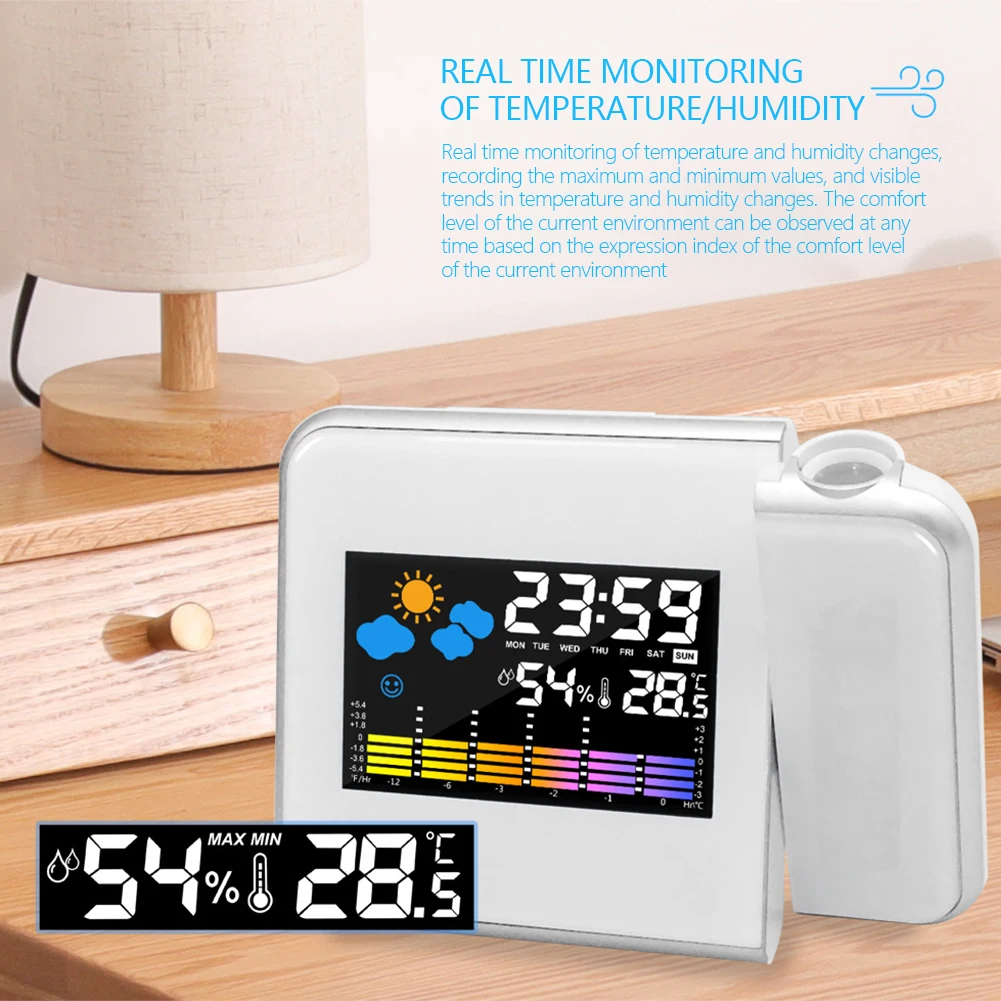 Projection Clock Digital LED P - Digital Hygrometer Probe recensione e prezzo