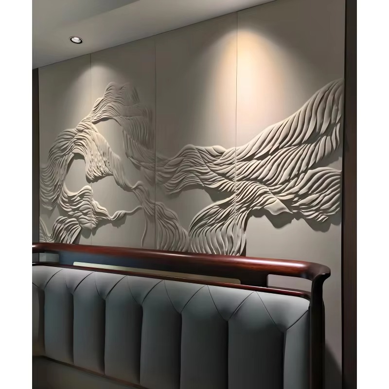 【Popular】 Home Wall Decor Inte - Pvc Panel Background recensione e prezzo